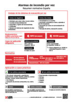 Infografía marco normativo alarma por voz en España - LDA Audio Tech