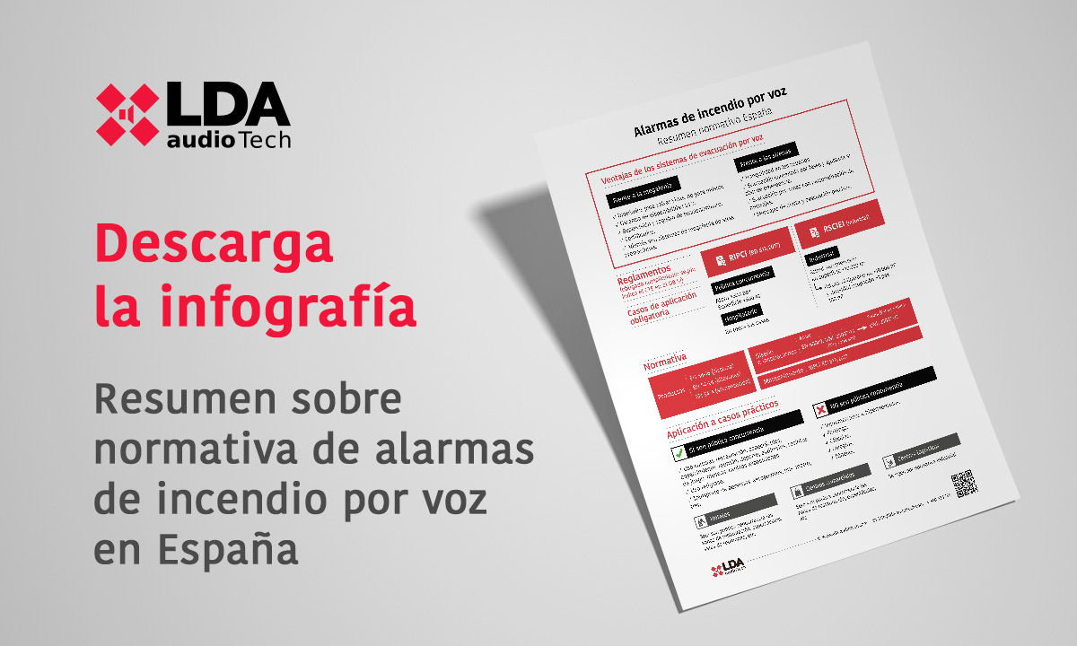 Descarga la infografía marco normativo alarma por voz en España - LDA Audio Tech