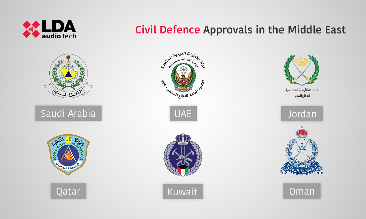 LDA's Civil Defence approvals in Middle East