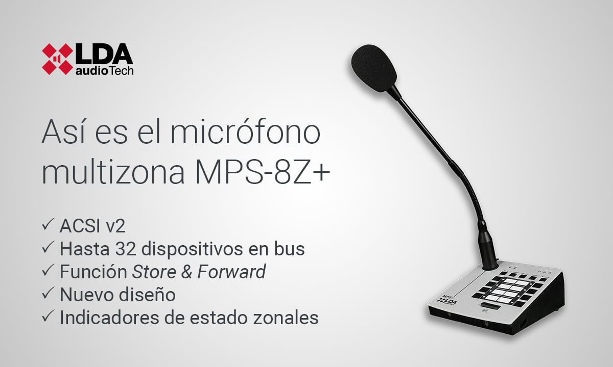 Así es el micrófono multizona MPS-8Z+
